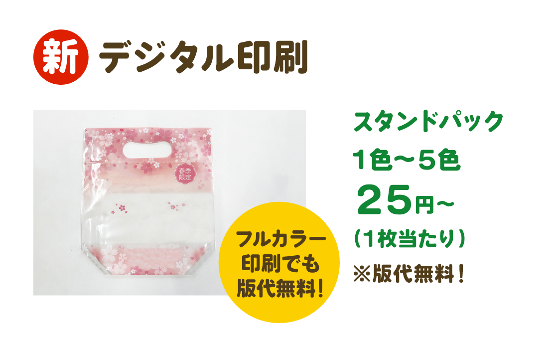 デジタル印刷