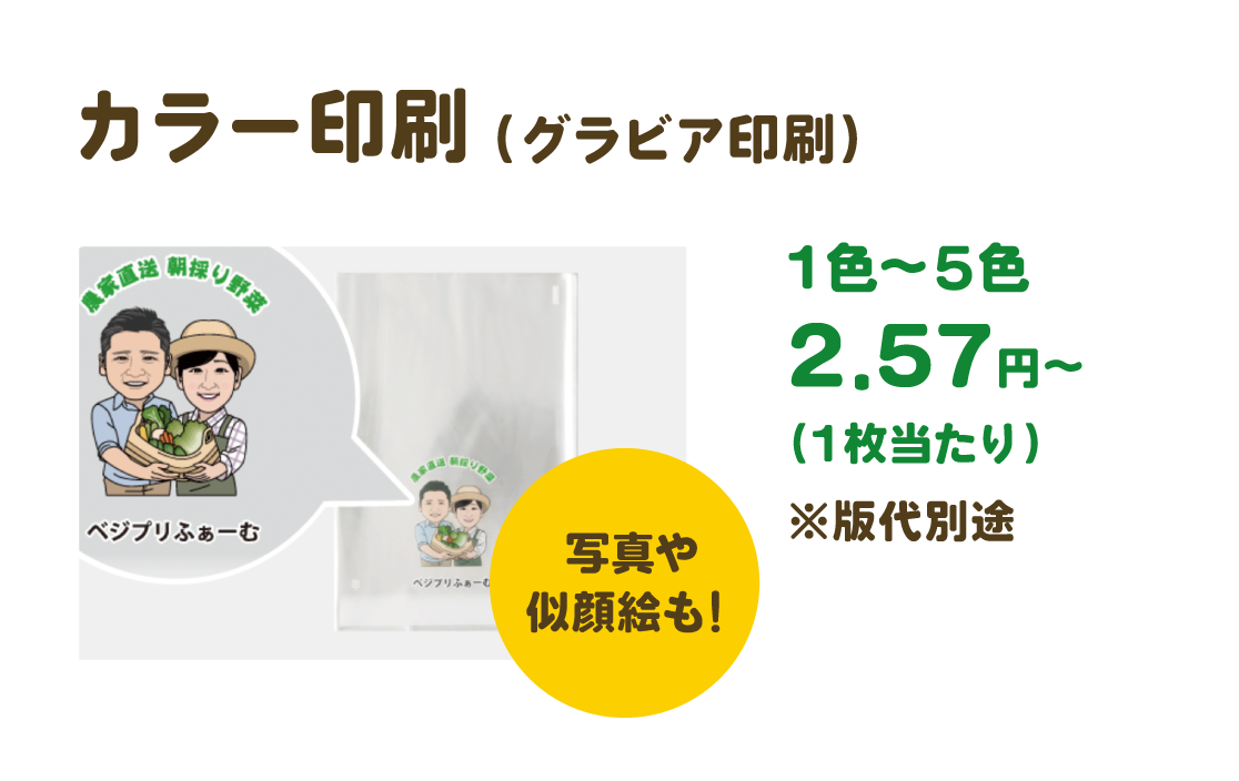 グラビア印刷